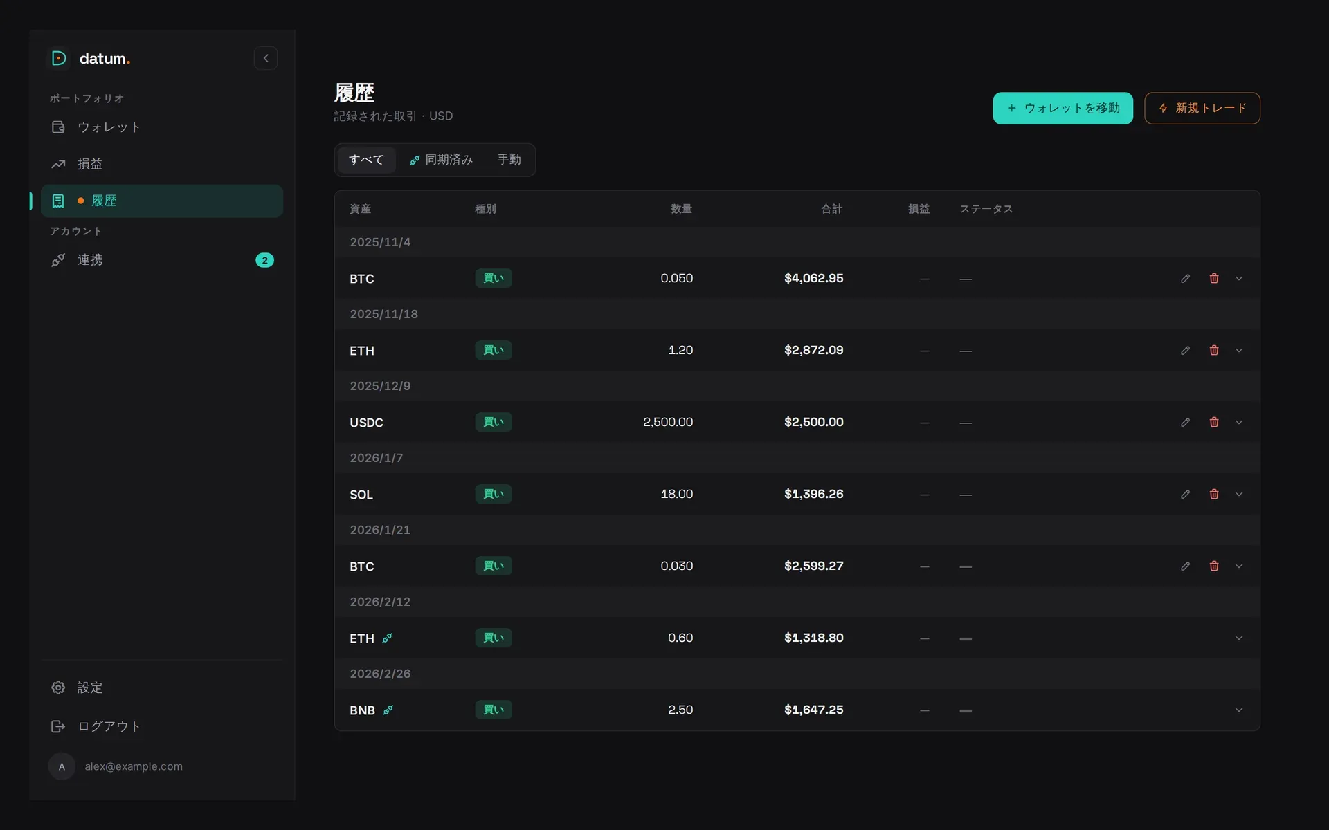 Datum — 履歴
