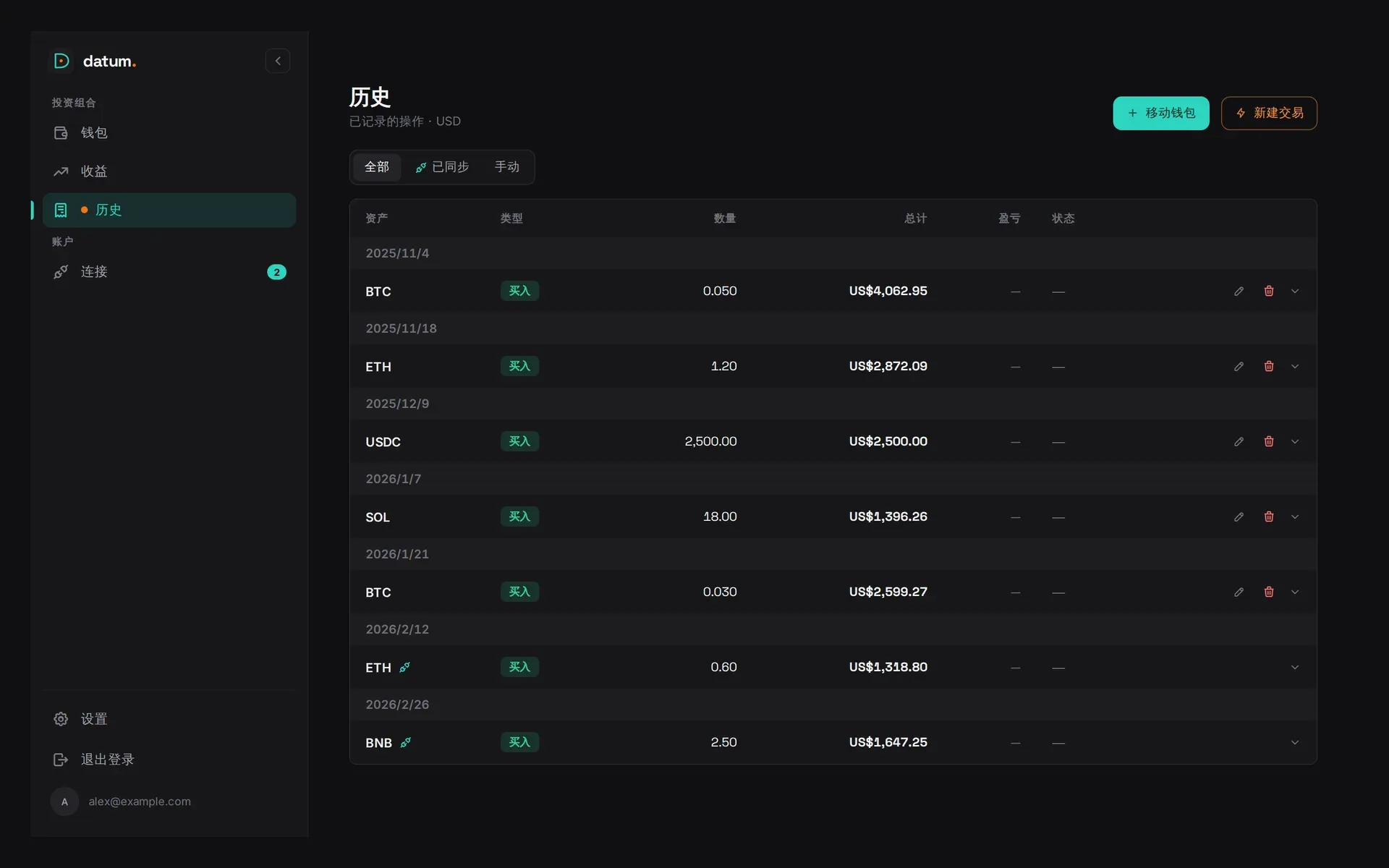Datum — 历史