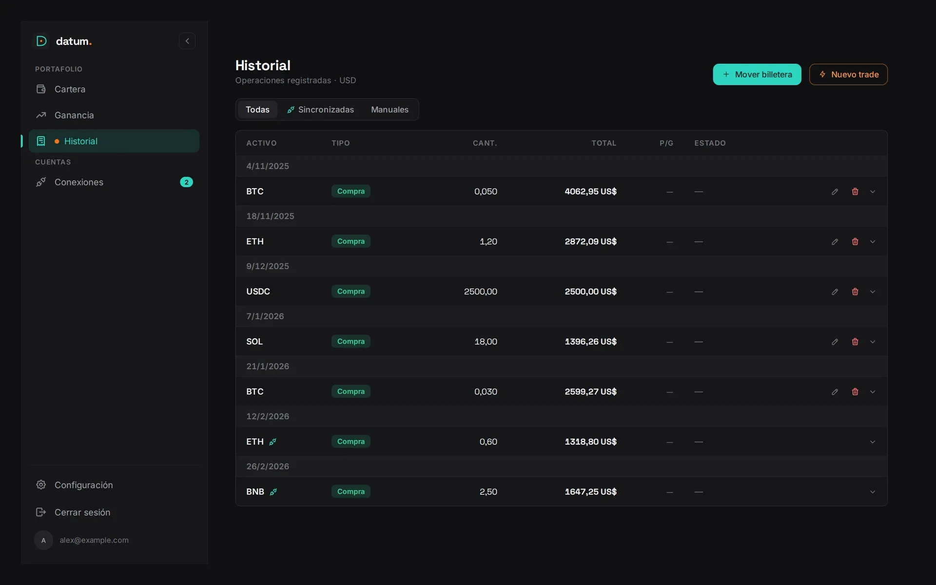 Datum — Historial