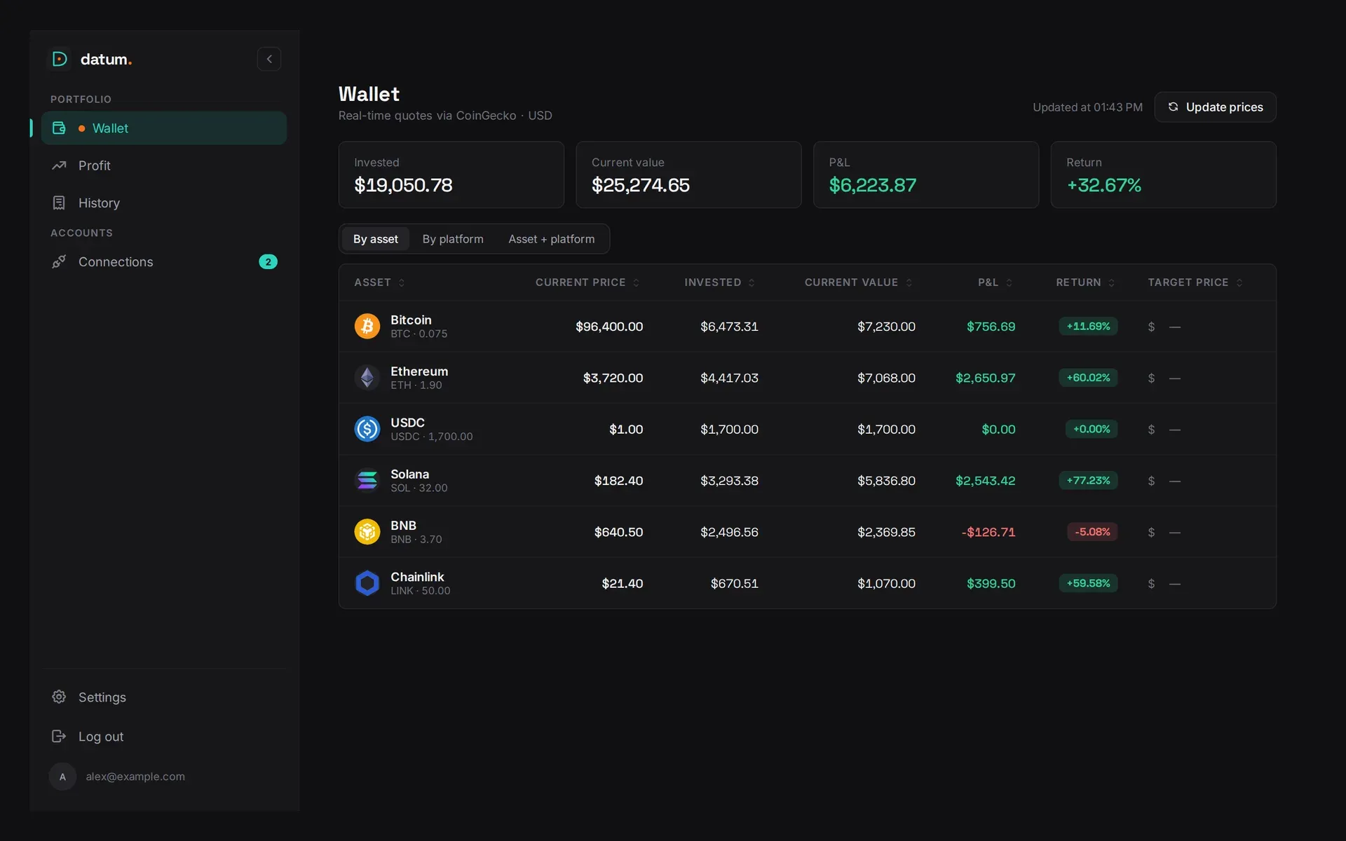 Datum — Wallet