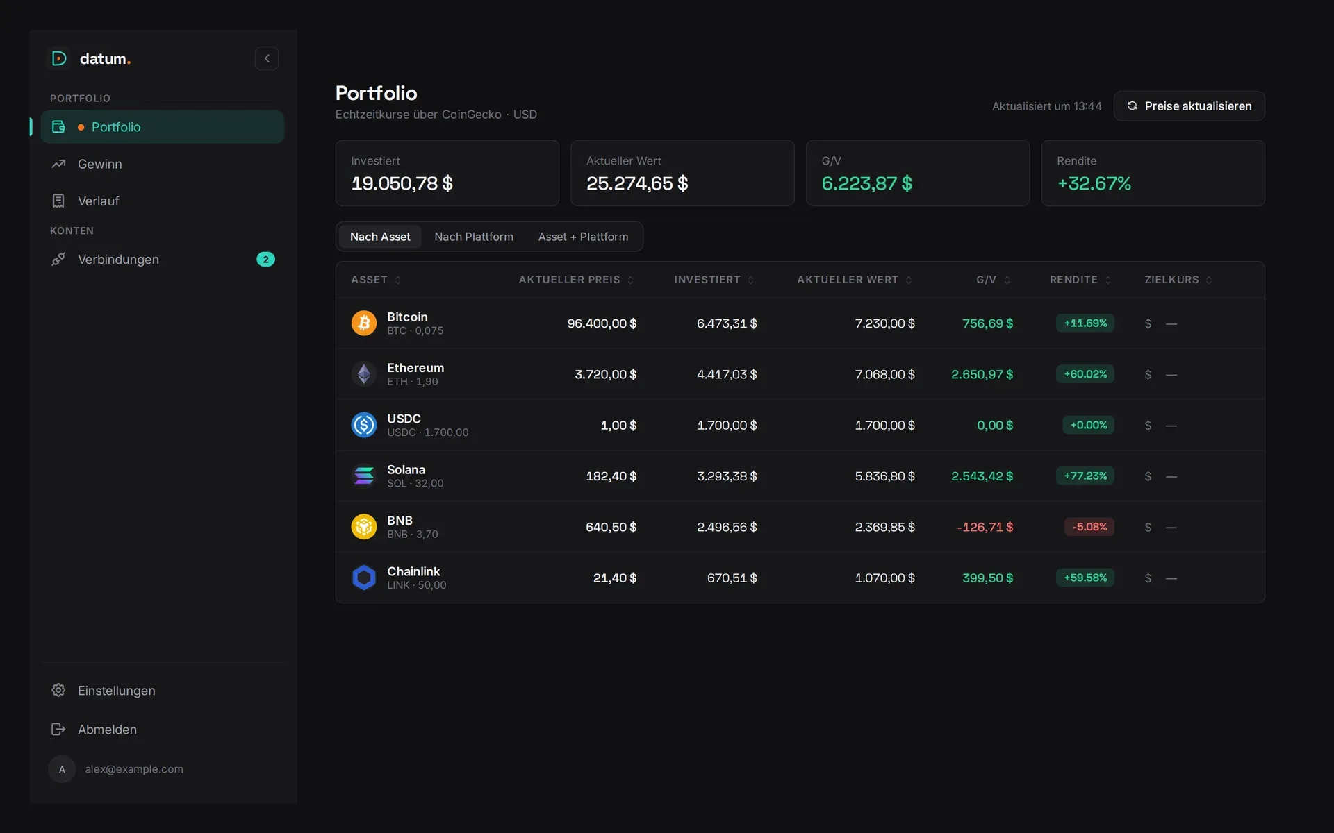 Datum — Portfolio
