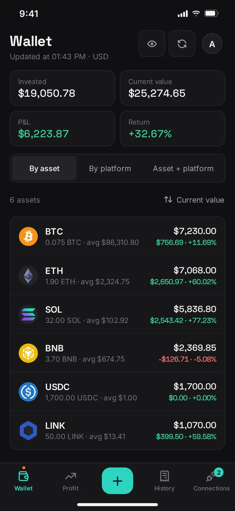 Datum — Wallet