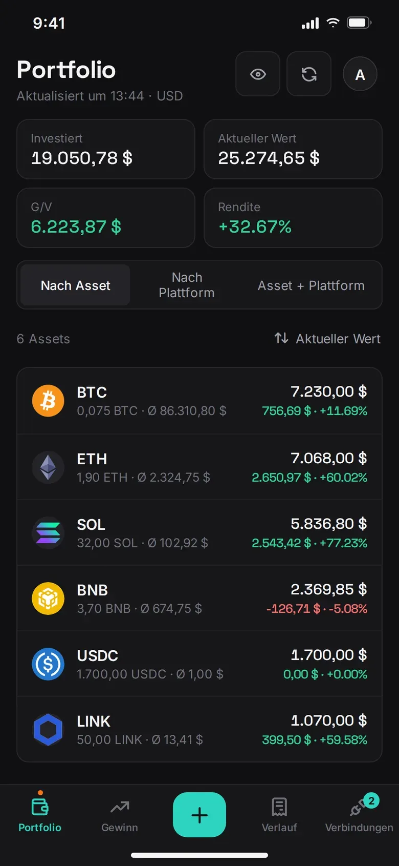 Datum — Portfolio